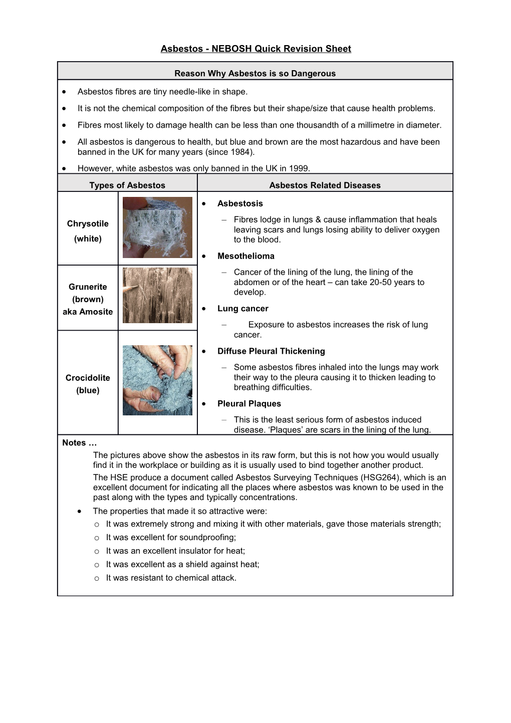 Asbestos- NEBOSH Quick Revision Sheet