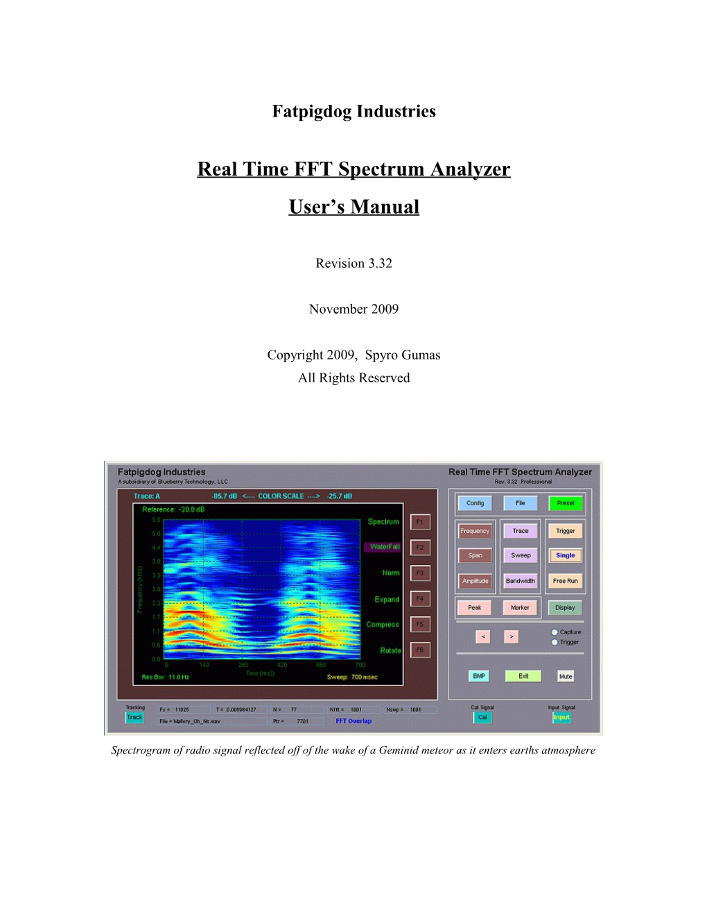 Fatpigdog Industries Real Time FFT Spectrum Analyzer