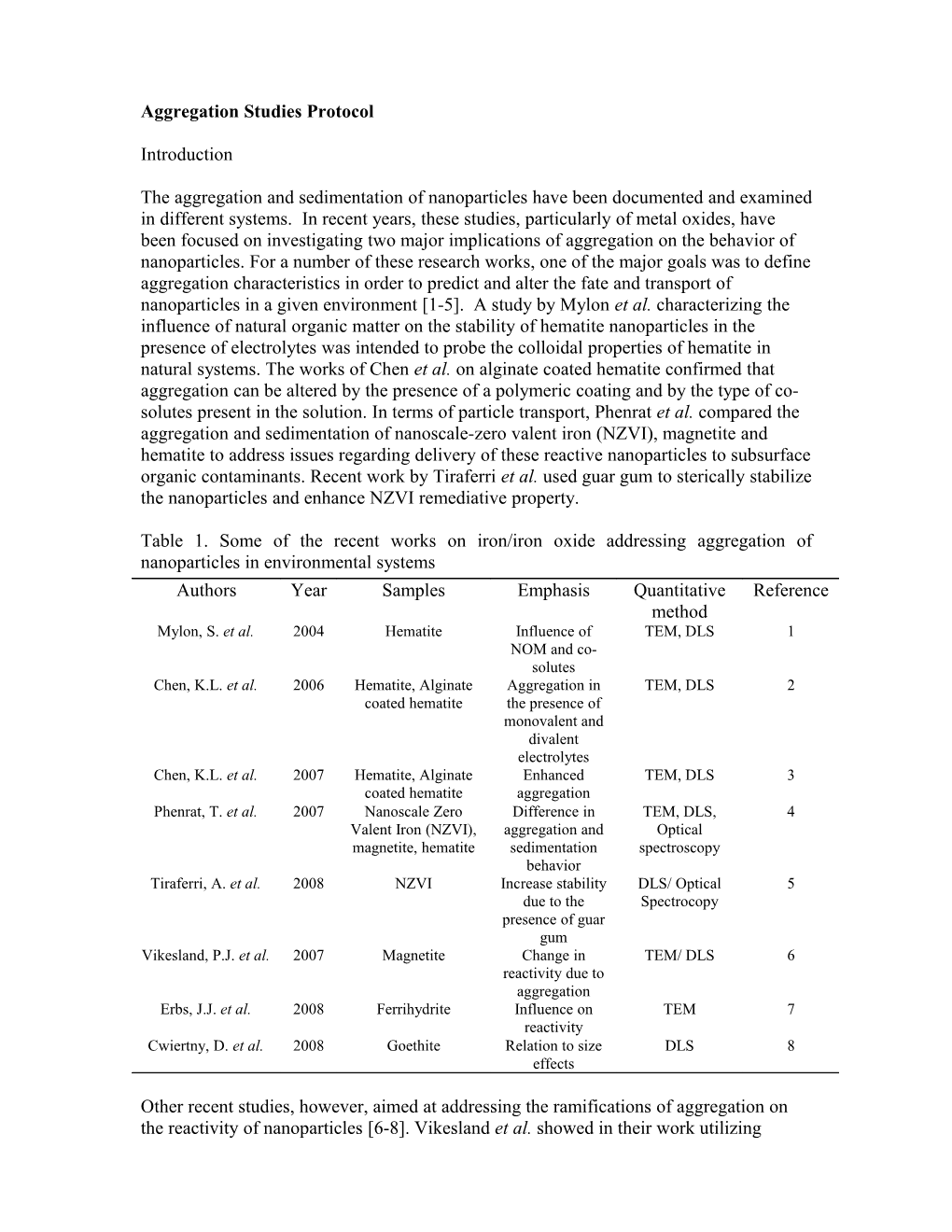 Aggregation Studies Protocol