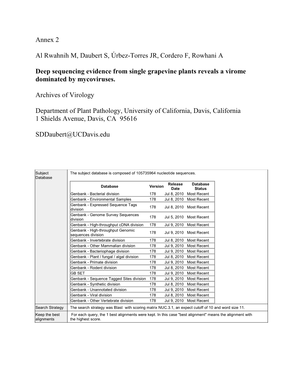 Genomequest Sequence Search Report