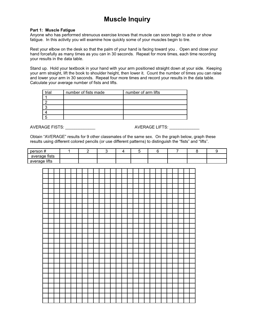 Part 1: Muscle Fatigue