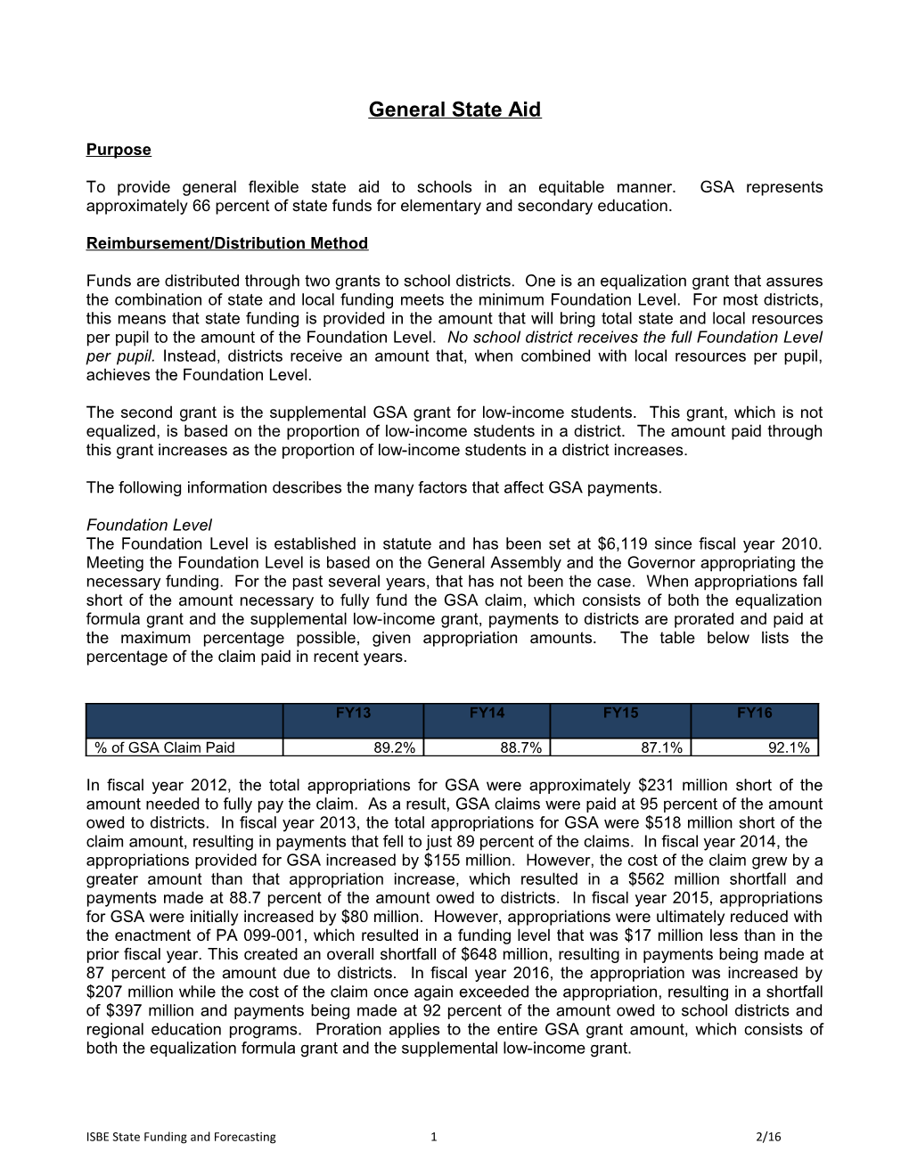 General State Aid Overview