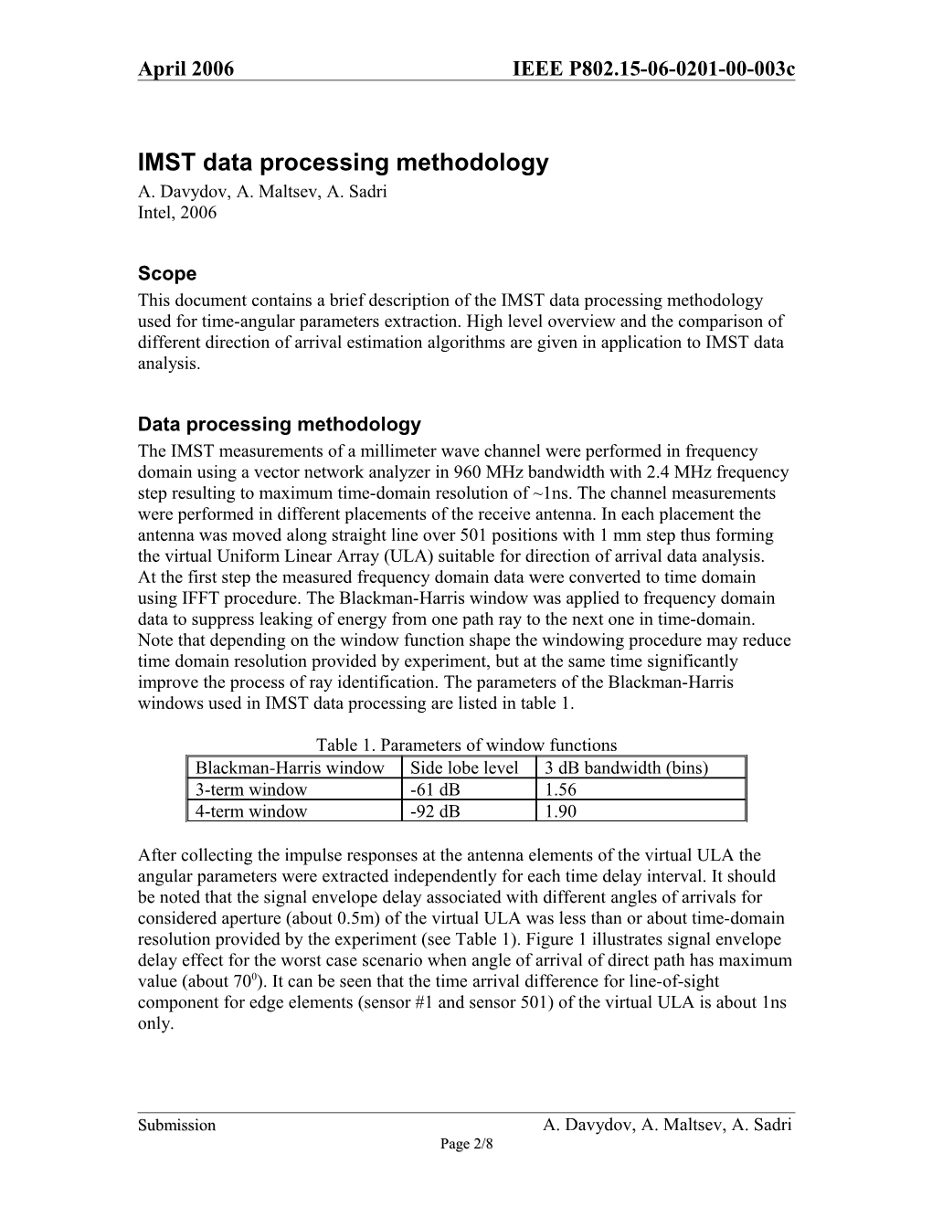 IMST Data Processing Methodology
