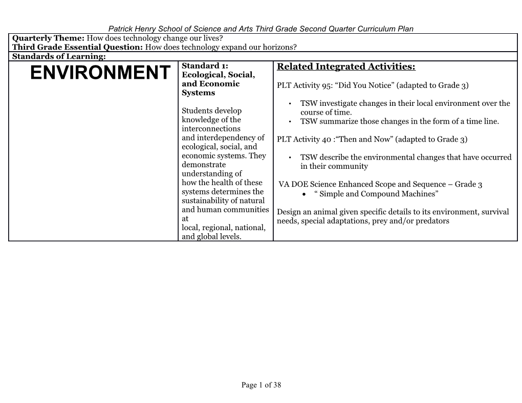 Patrick Henry School of Science and Arts Third Grade Second Quarter Curriculum Plan