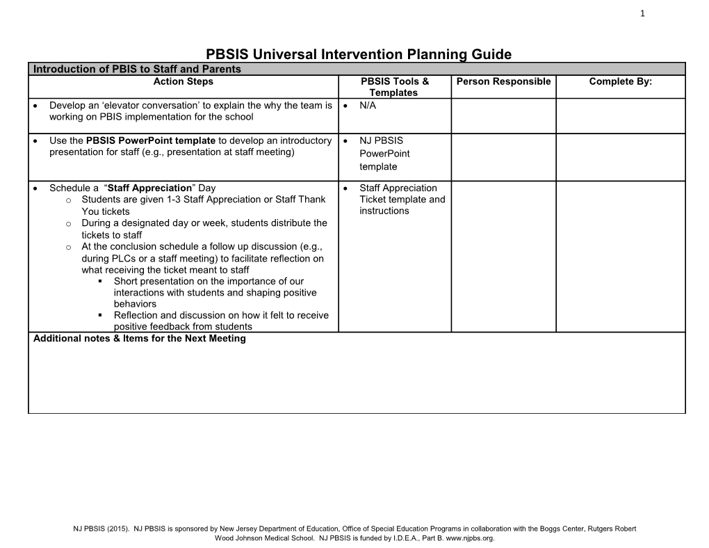 PBSIS Universal Intervention Planning Guide