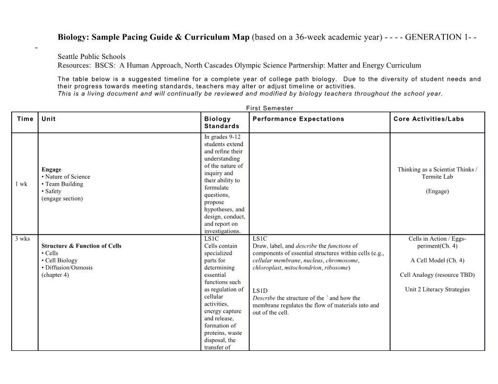 Biology 1,2 Sample Pacing Guide & Curriculum Map (Traditional Schedule 36 Weeks)