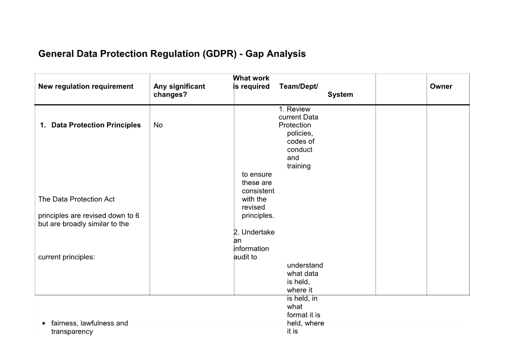 General Data Protection Regulation (GDPR) - Gap Analysis