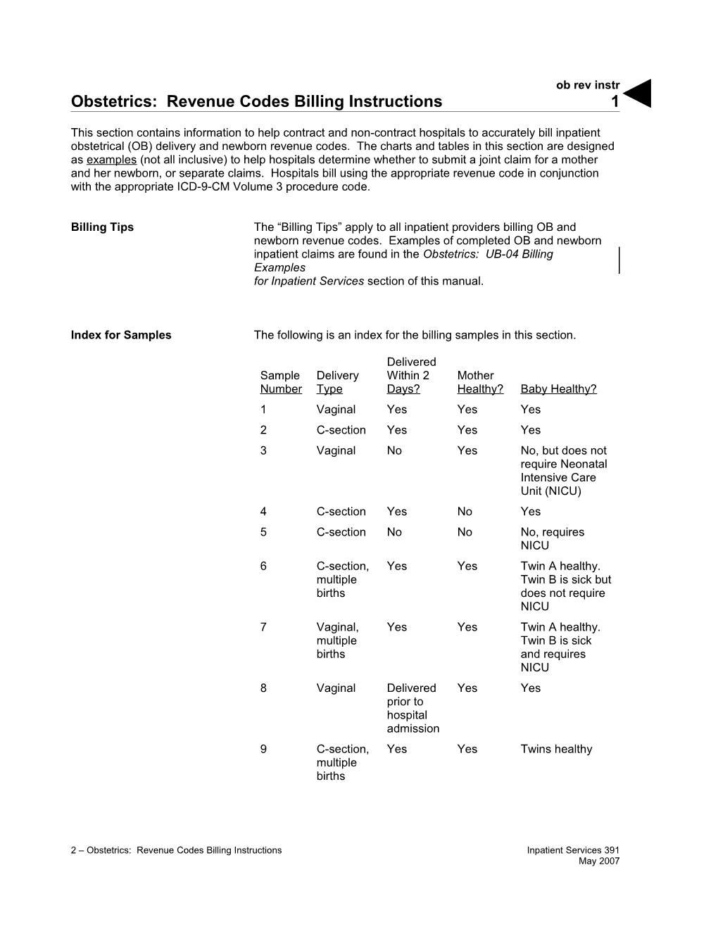 Obstetrics: Revenue Codes Billing Instructions (Ob Rev Instr)