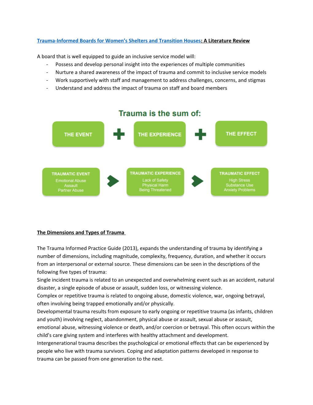 Trauma-Informed Boards for Women S Shelters and Transition Houses : a Literature Review