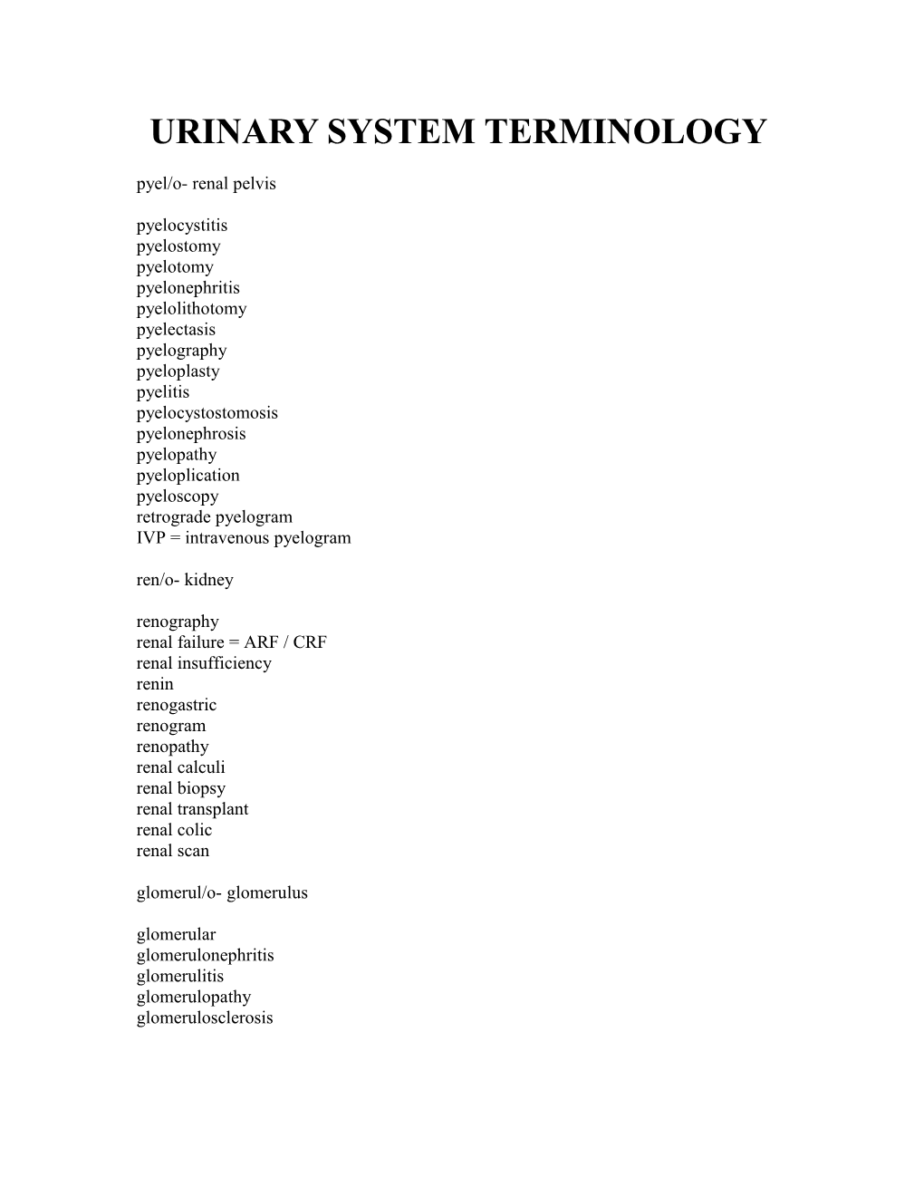 Urinary System Terminology