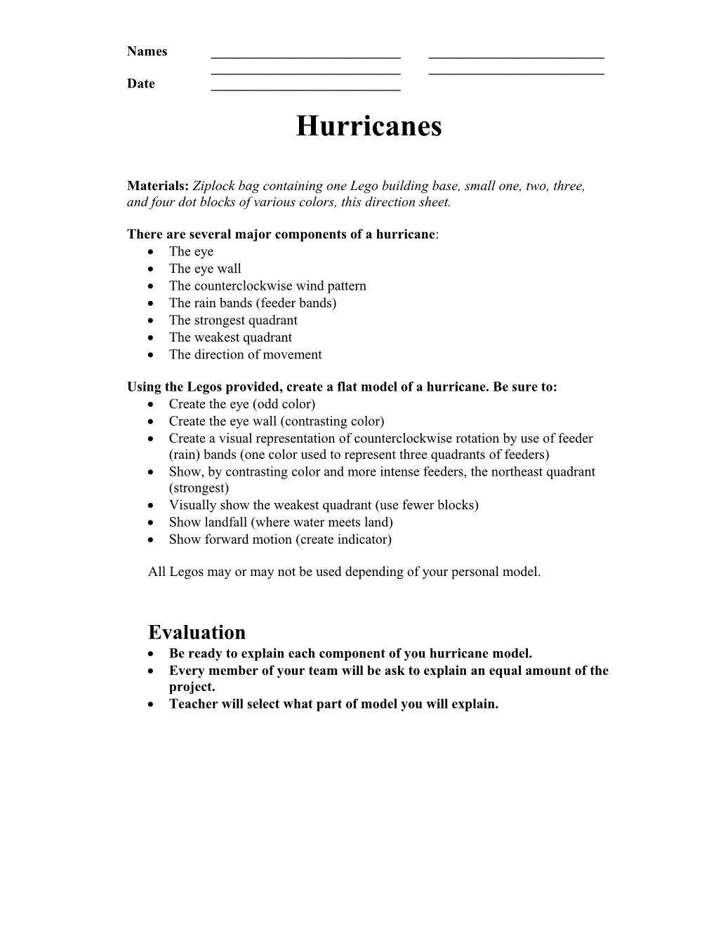 There Are Several Major Components of a Hurricane