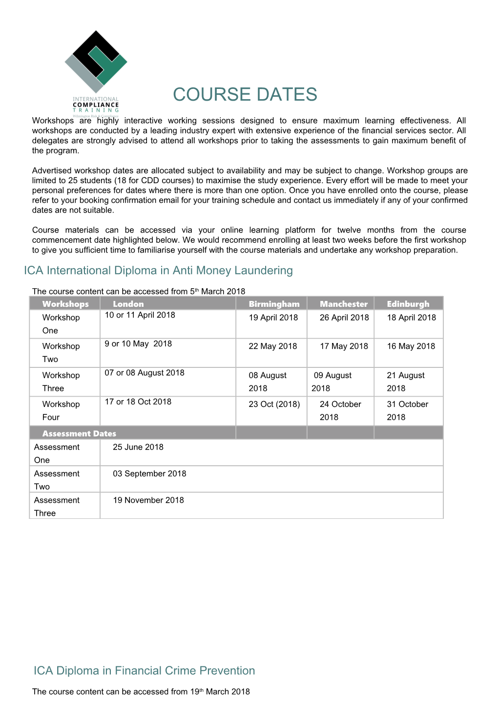 ICA International Diploma in Anti Money Laundering