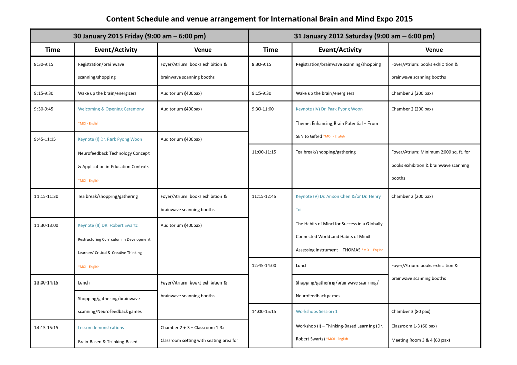 Content Schedule and Venue Arrangement for International Brain and Mind Expo 2015