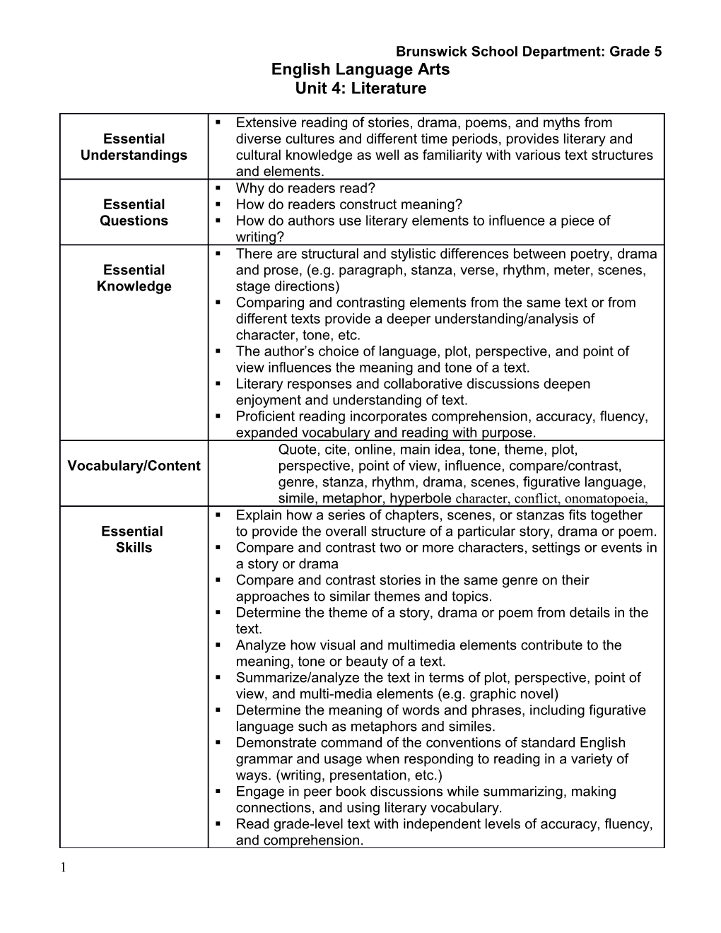 Brunswick School Department: Grade 5