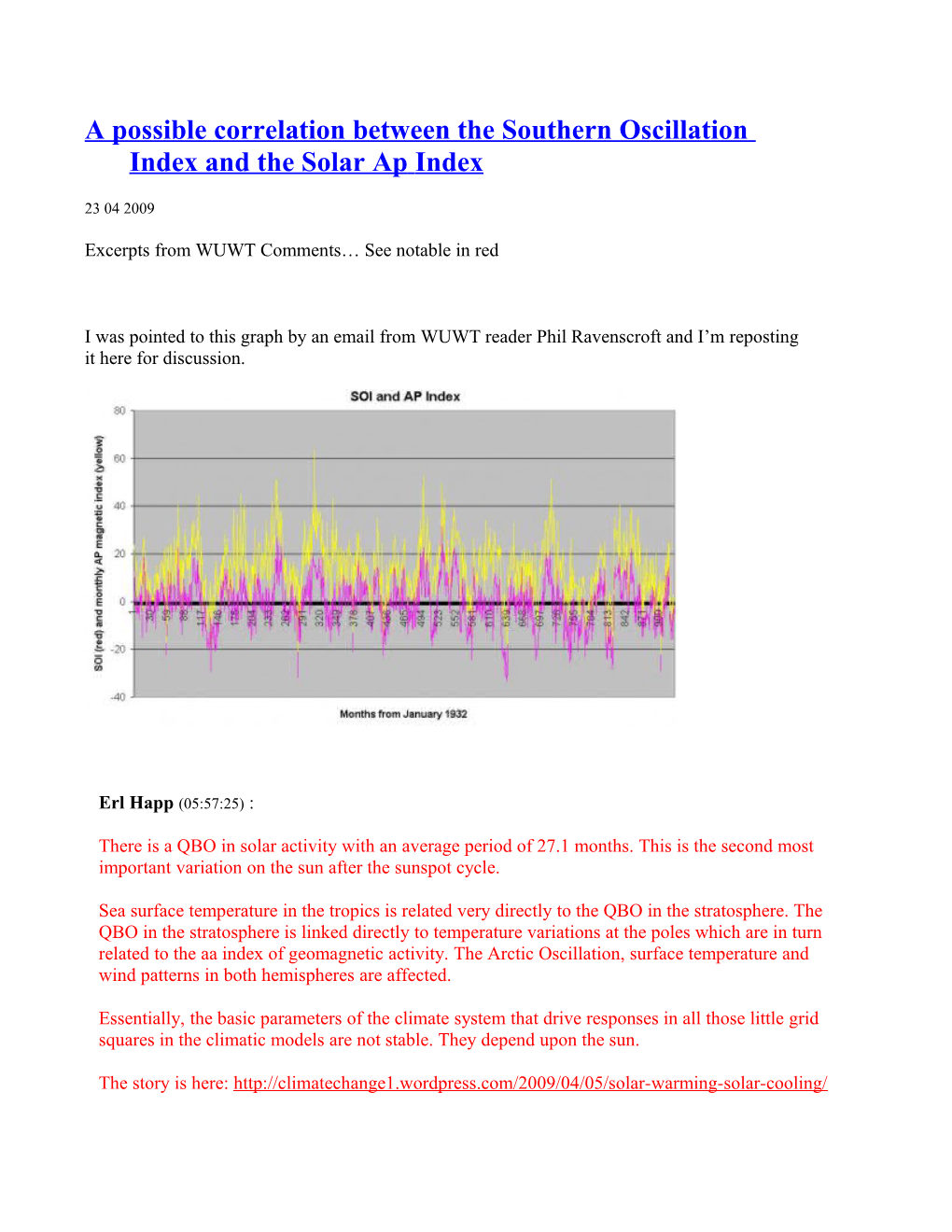 A Possible Correlation Between the Southern Oscillation Index and the Solar Ap Index
