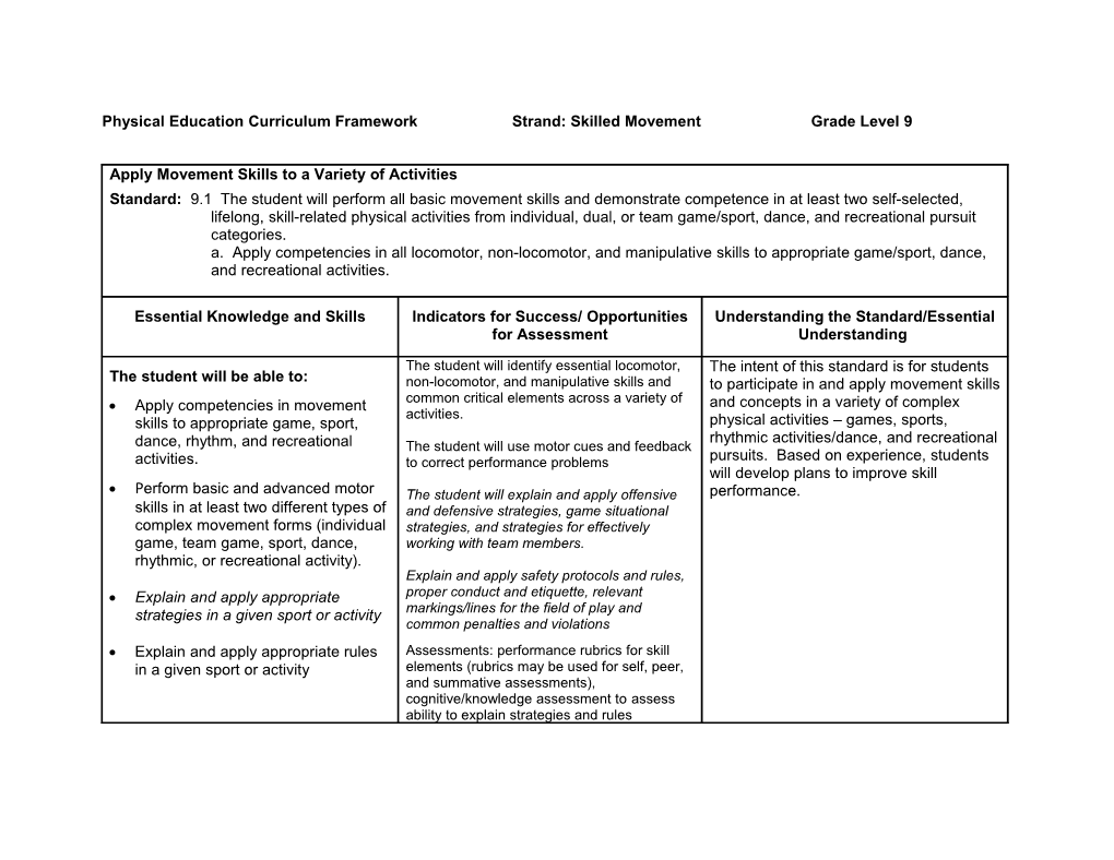 Physical Education Curriculum Framework Strand: Skilled Movementgrade Level 9