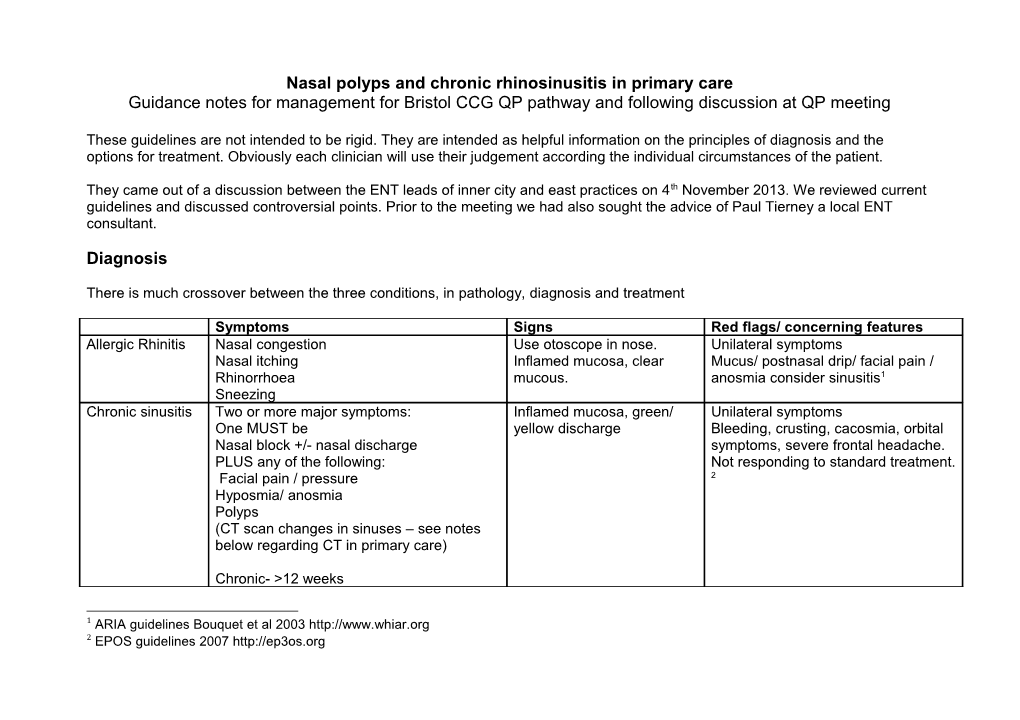 Nasal Polyps and Chronic Rhinosinusitis in Primary Care