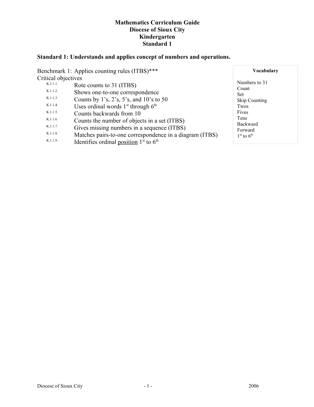 Mathematics Curriculum Guide