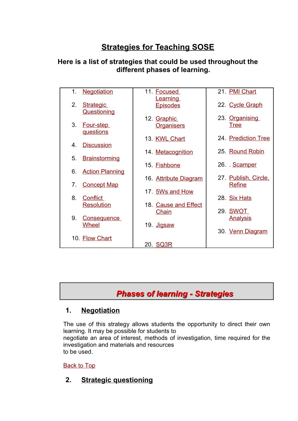 Strategies for Teaching SOSE