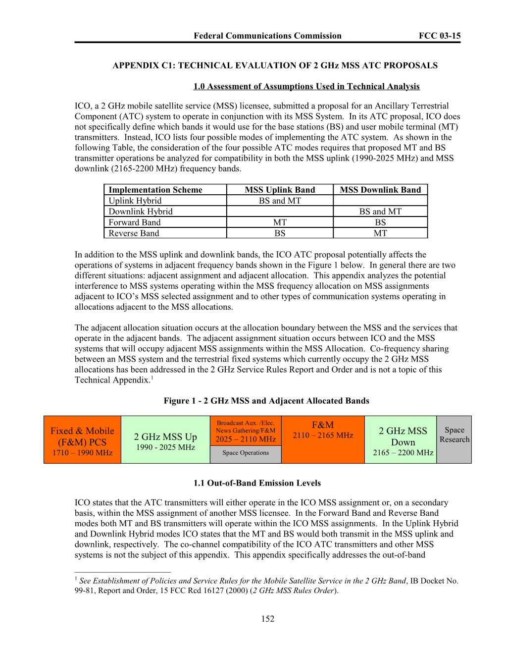 Appendix C1: Technical Evaluation of 2 Ghz MSS ATC Proposals