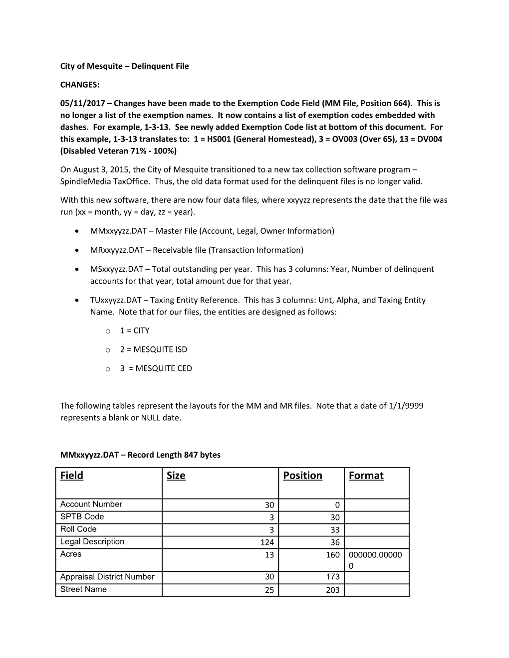 City of Mesquite Delinquent File