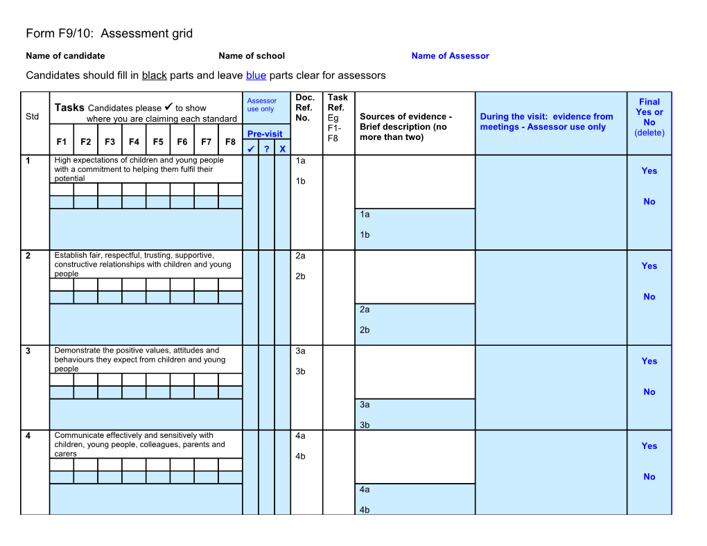 Form F9/10: Assessment Grid