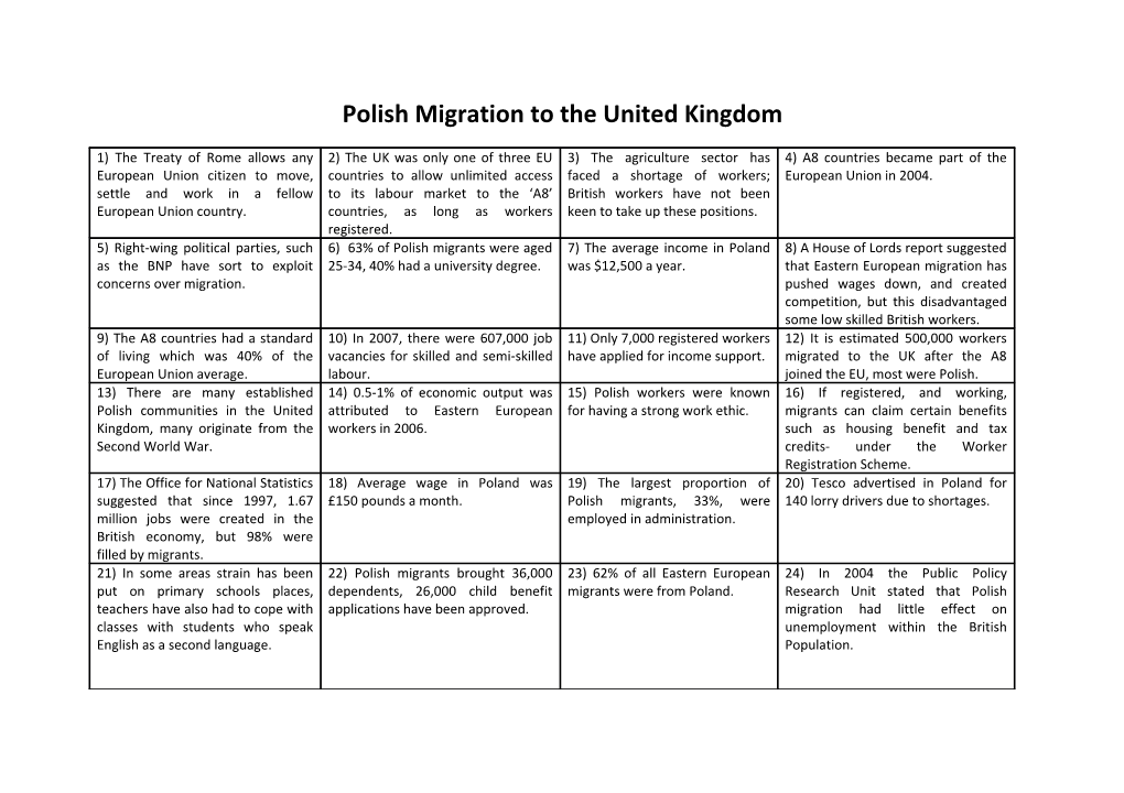 Polishmigration to the United Kingdom