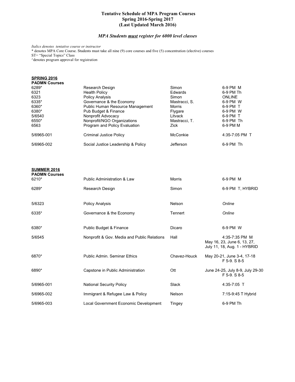 Tentative Schedule of MPA Courses 2003-2004