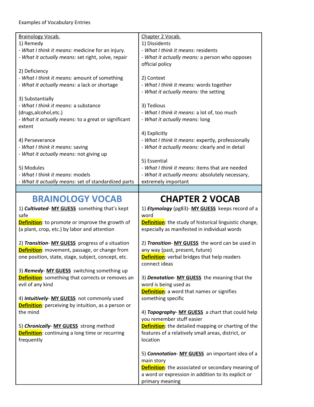 Examples of Vocabulary Entries