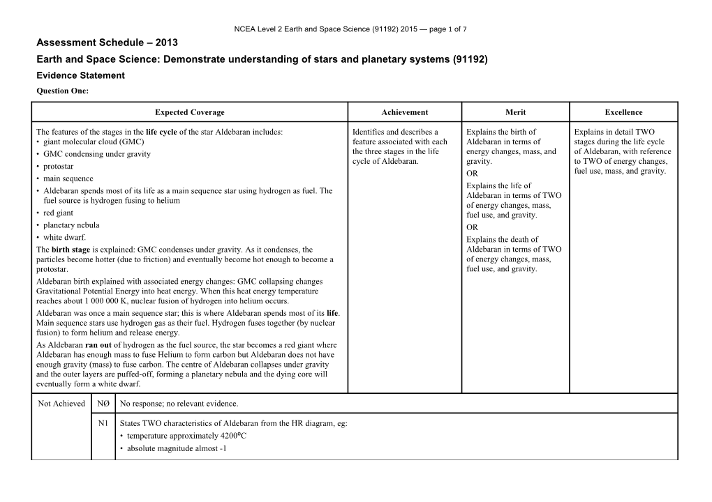 NCEA Level 2 Earth and Space Science (91192) 2013 Assessment Schedule