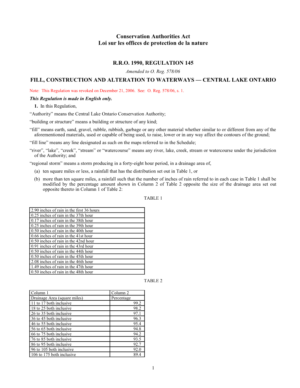 Conservation Authorities Act - R.R.O. 1990, Reg. 145