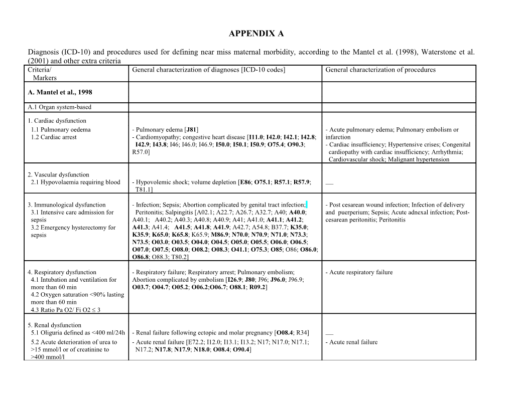 Critérios Para NMM (Mantel Et Al