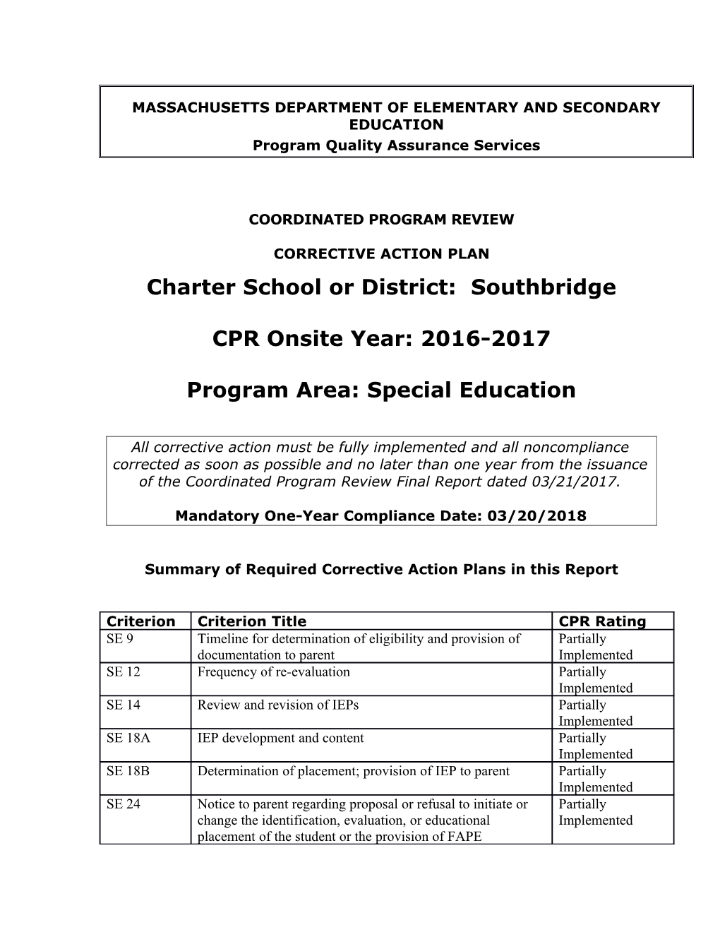 Southbridge Public Schools CAP 2017