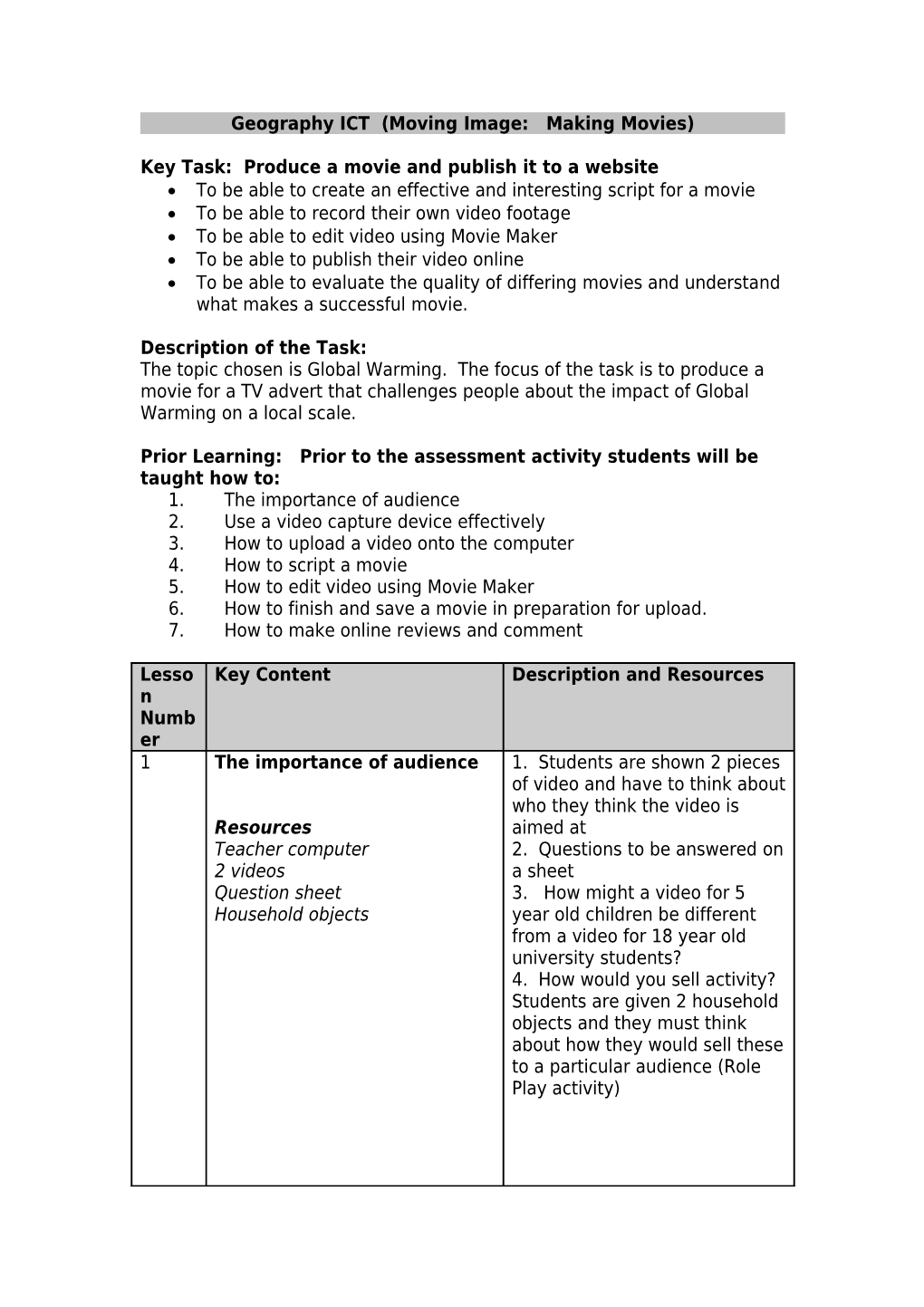 Geography ICT (Moving Image)