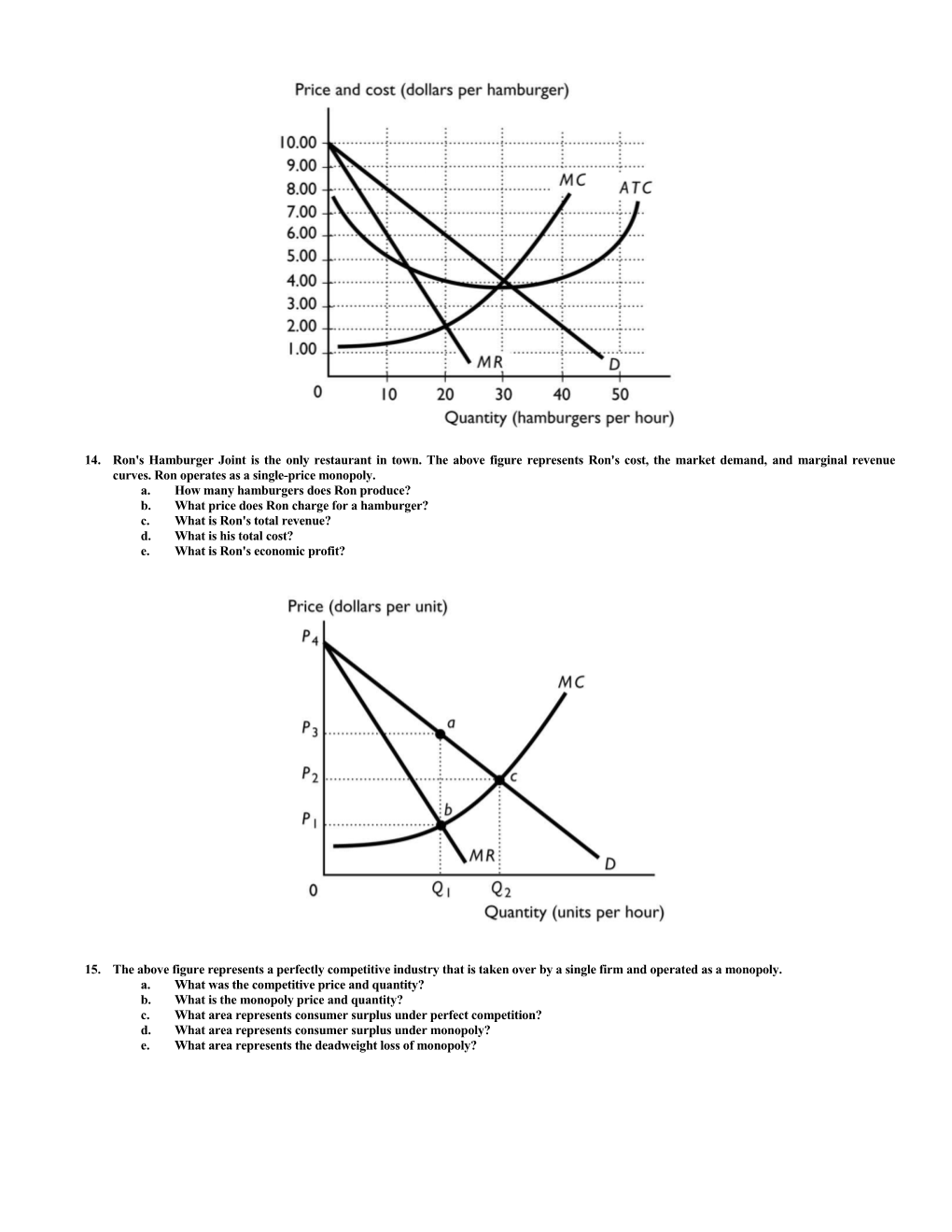 The Monopolist S Firm Demand Curve Is