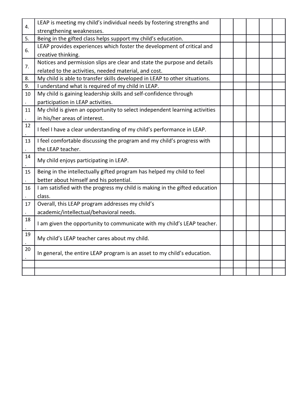 Parent Survey for Gifted Students