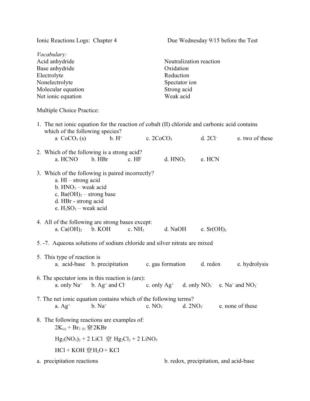 Ionic Reactions Log