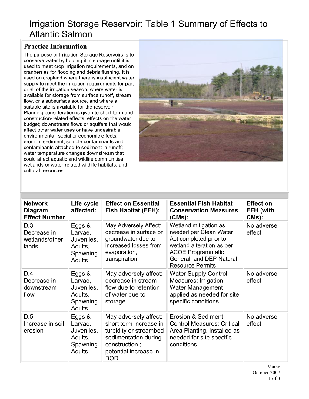 Irrigation Storage Reservoir:Table 1 Summary of Effects to Atlantic Salmon