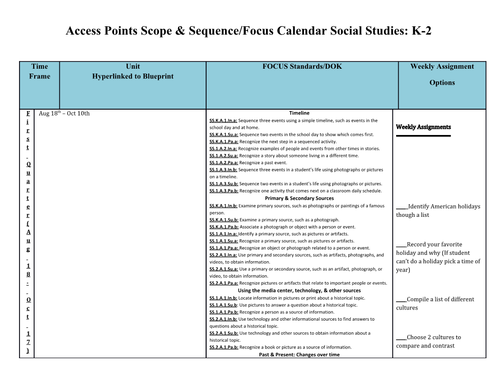 Access Points Scope & Sequence/Focus Calendar Social Studies: K-2