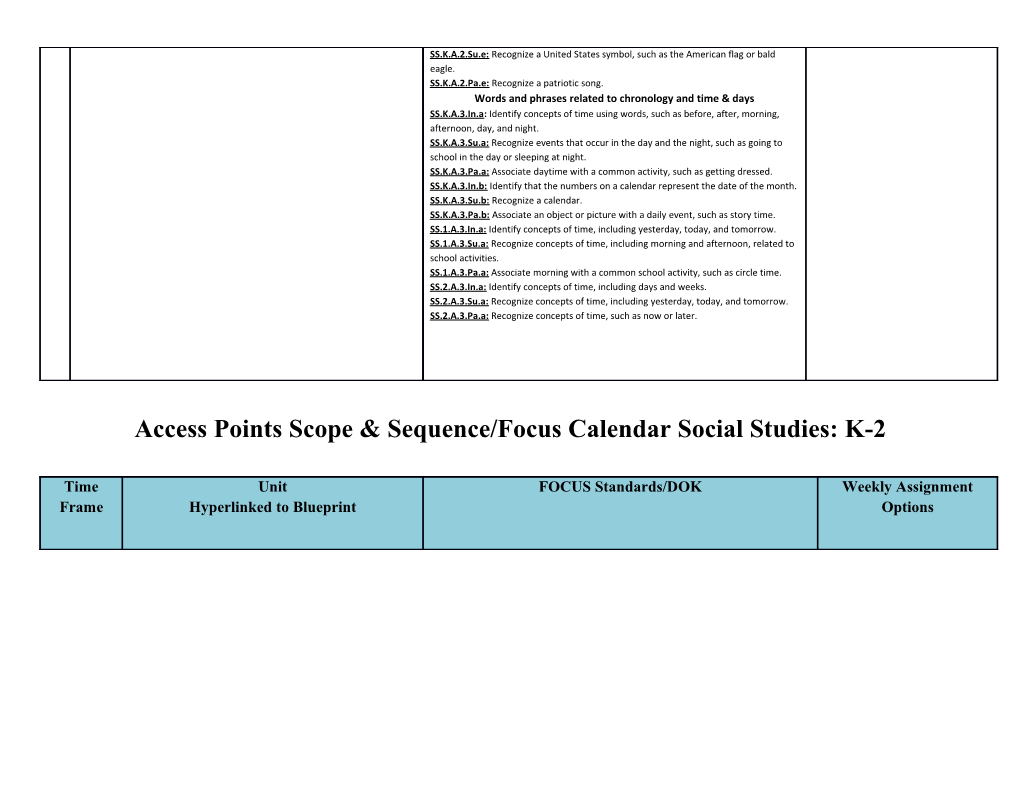 Access Points Scope & Sequence/Focus Calendar Social Studies: K-2