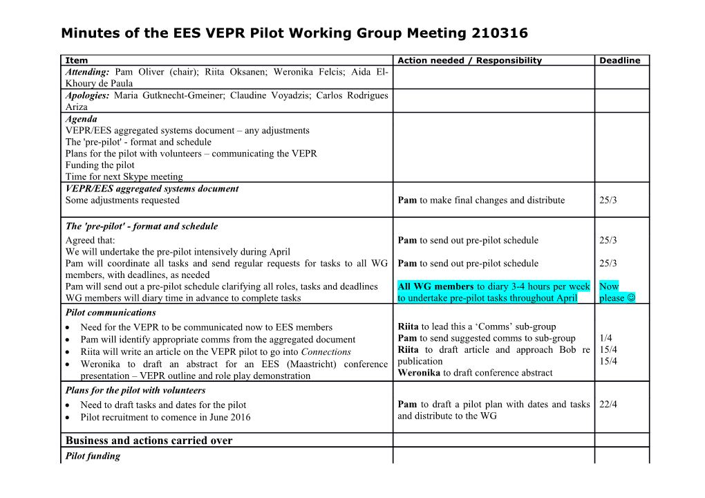 Minutes of the EES VEPR Pilot Working Group Meeting 210316