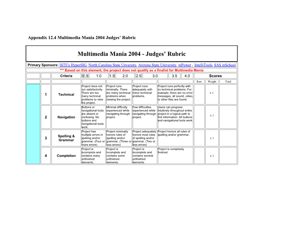 Appendix 12.4 Multimedia Mania 2004 Judges Rubric