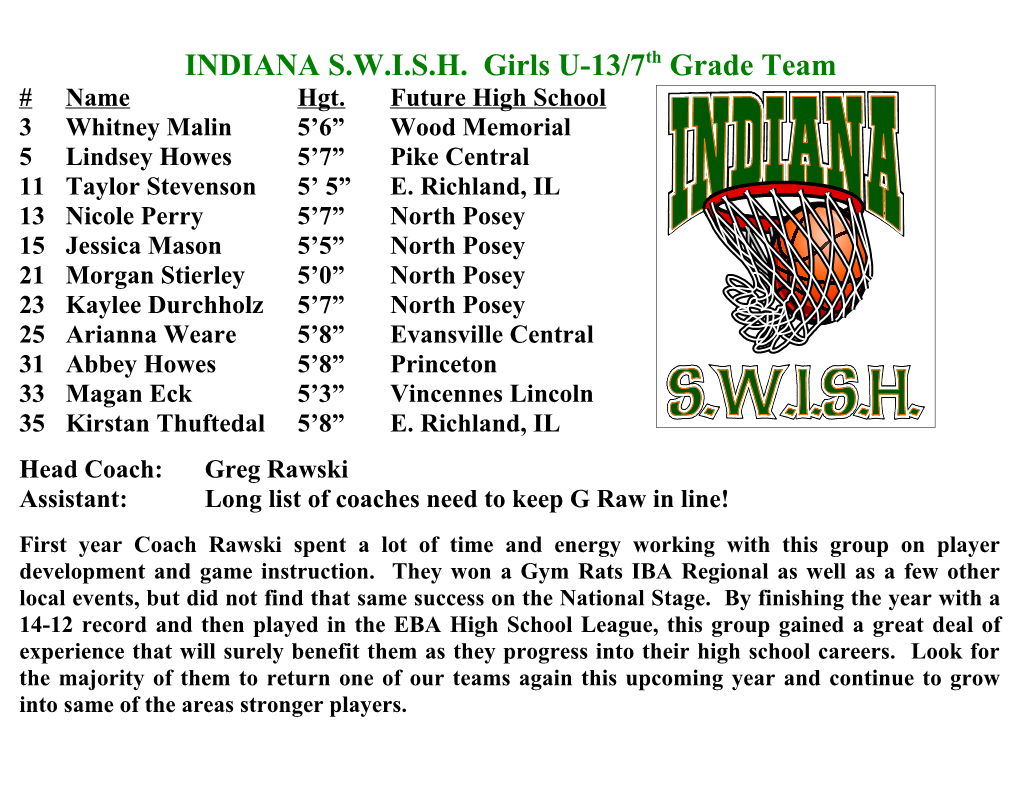 INDIANA S.W.I.S.H. Girls U-13/7Th Grade Team