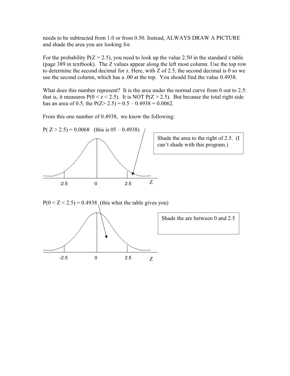 Notes on the Normal Probability Distribution