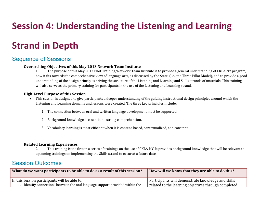 Session 4:Understanding the Listening and Learning Strand in Depth