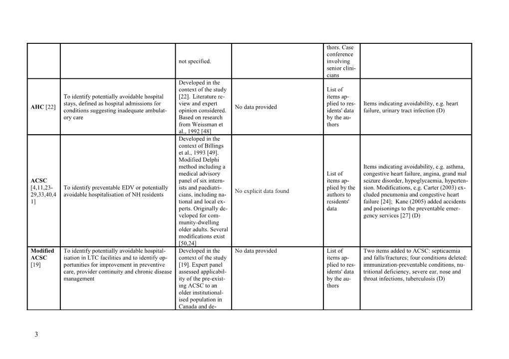 Additional File 2: Table S2: Characteristics of the Assessment Tools to Determine