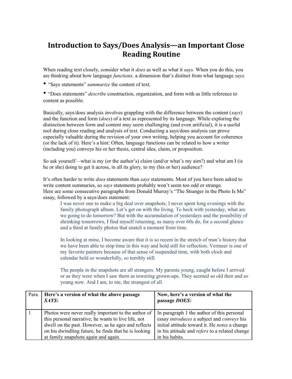 Introduction to Says/Does Analysis an Important Close Reading Routine