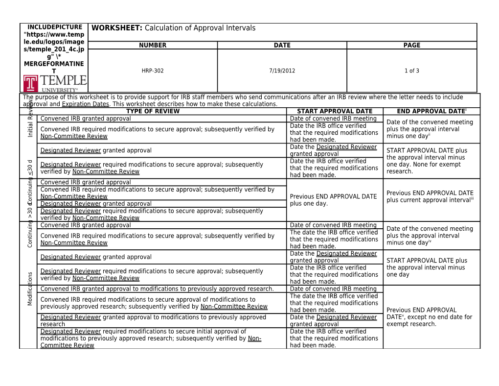 WORKSHEET: Calculation of Approval Intervals and Expiration Dates