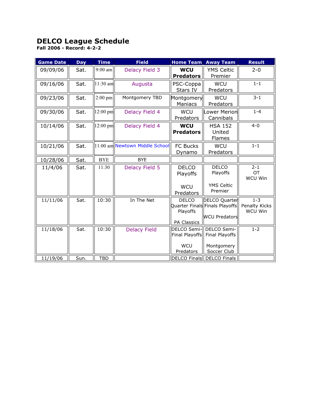 DELCO League Schedule