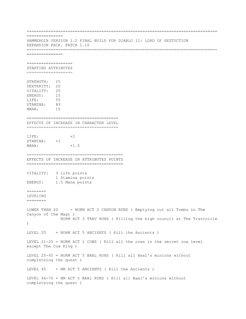 Hammerdin Version 1.2 Final Build for Diablo Ii: Lord of Destuction